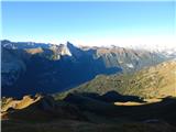 Passo Pordoi - Sas Ciapel